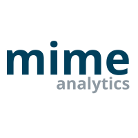 Mime Analytics